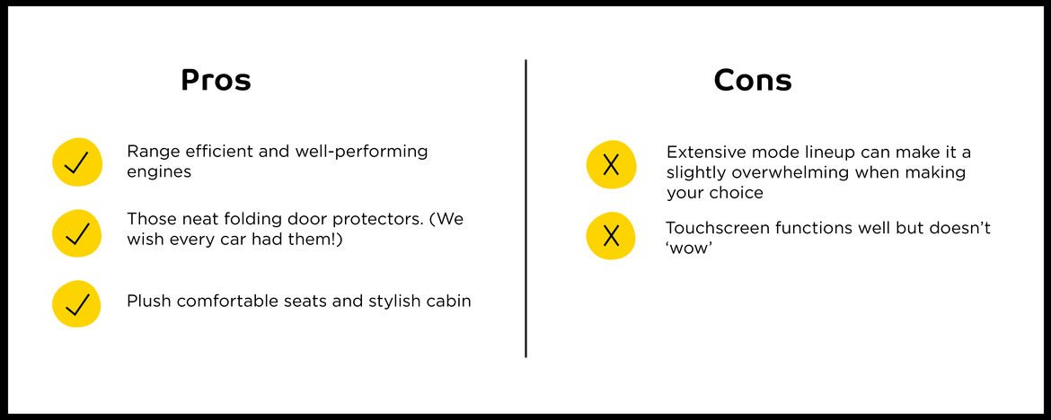 Ford Fiesta pros and cons